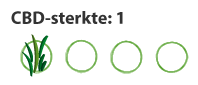 CBD strength 1: 1-2 mg